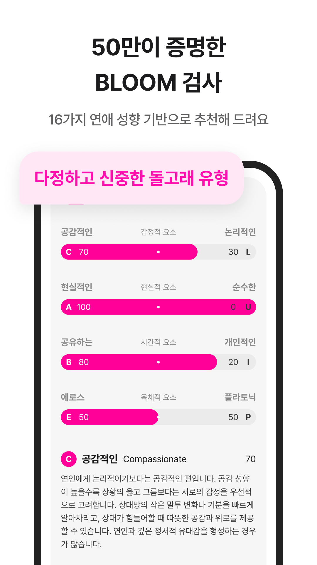 비긴즈 2