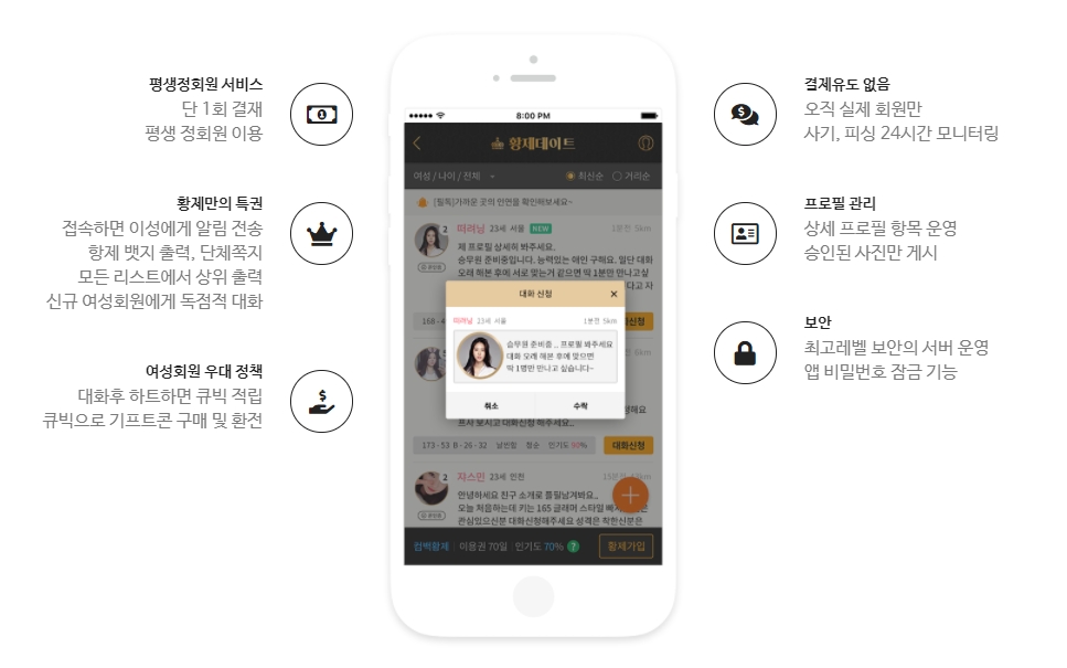 황제데이트 8