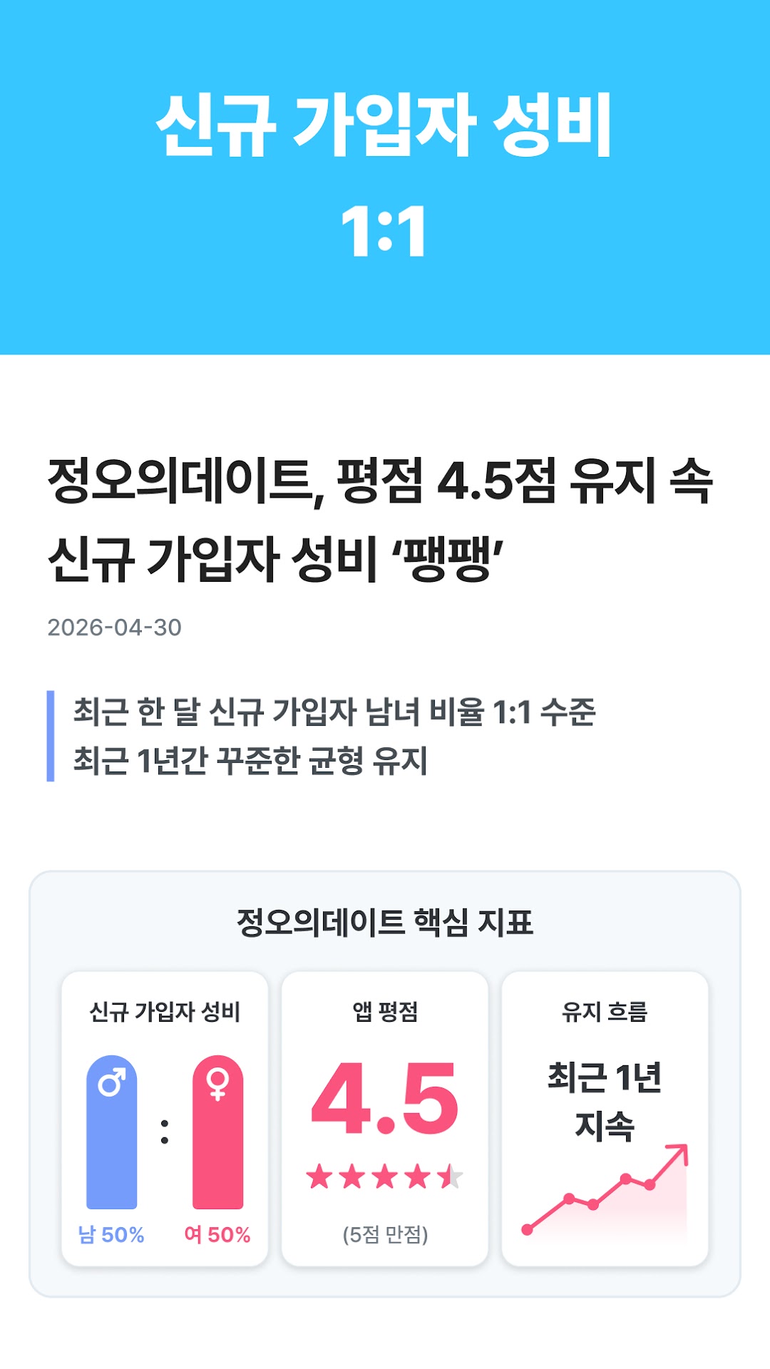 정오의데이트 3
