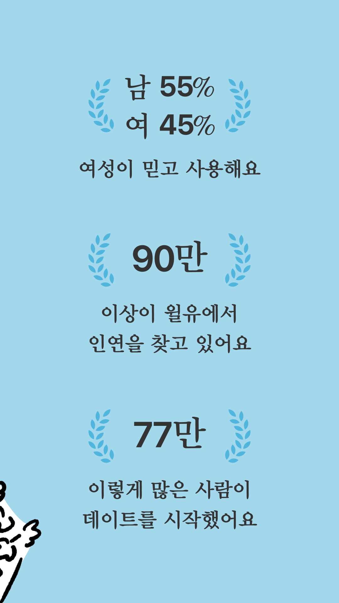 윌유 2
