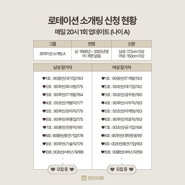 연인어때 신규 활성 이미지 광고