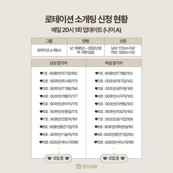 연인어때 광고 ID 1321066509872156 소재 1