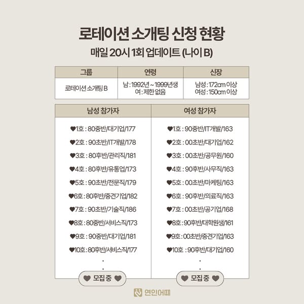 연인어때 광고 ID 1321066509872156 소재 2