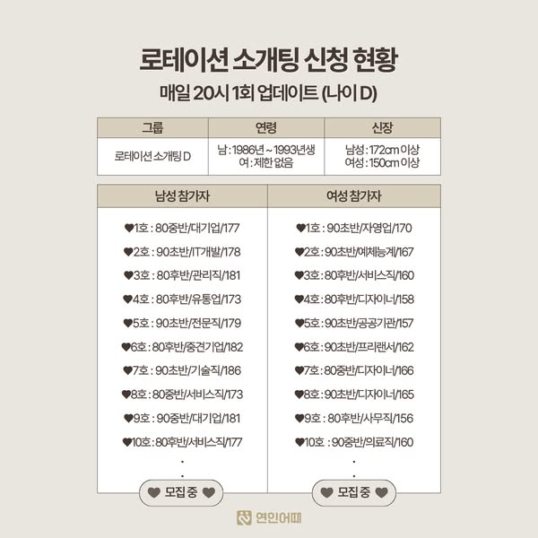 연인어때 광고 ID 1321066509872156 소재 4
