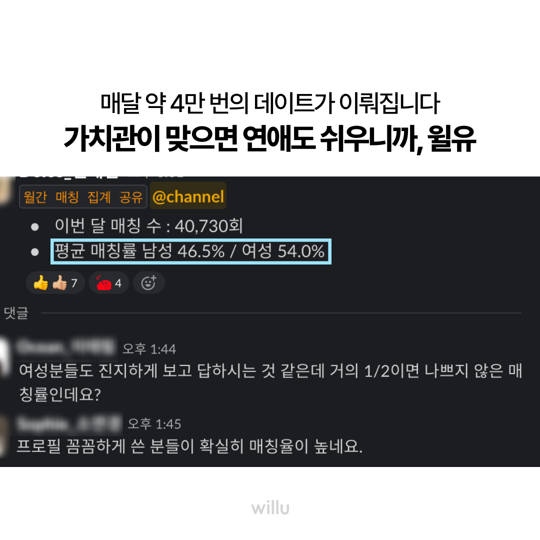 윌유 광고 1931788564180004 실제 소재