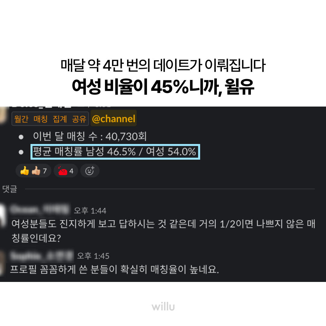 윌유 광고 1986358102003350 실제 소재