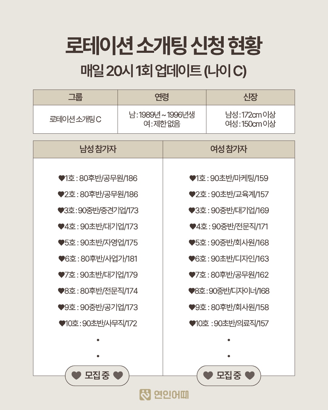 연인어때 광고 1000557846330447 카드 2