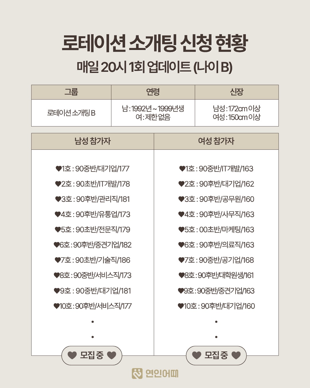 연인어때 광고 1089159727387557 카드 3