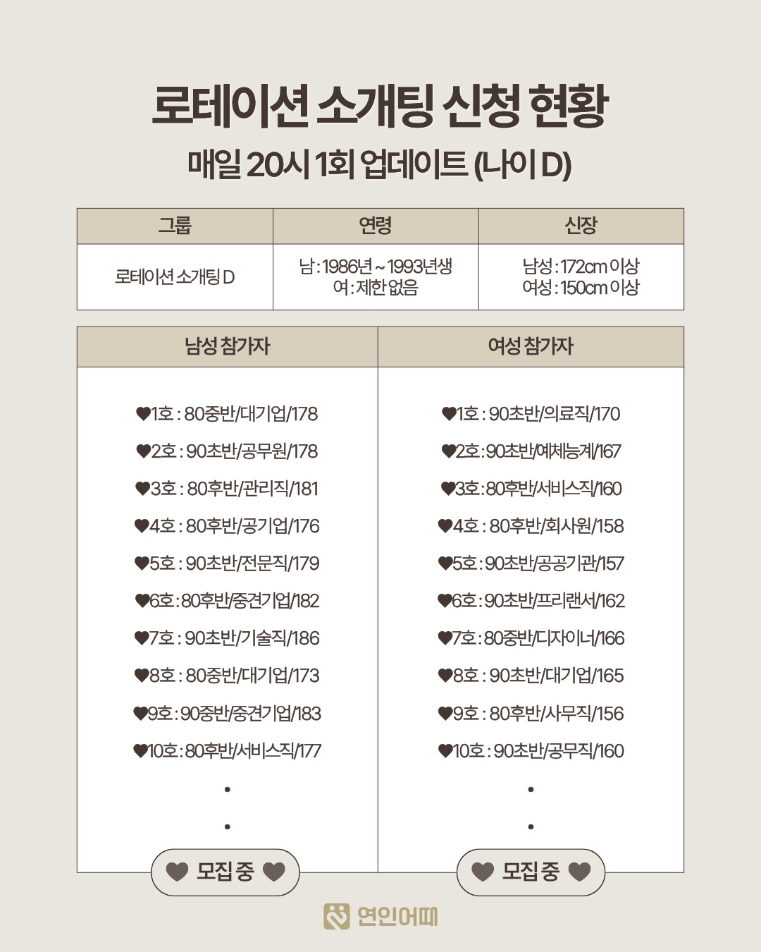 연인어때 광고 1089159727387557 카드 4