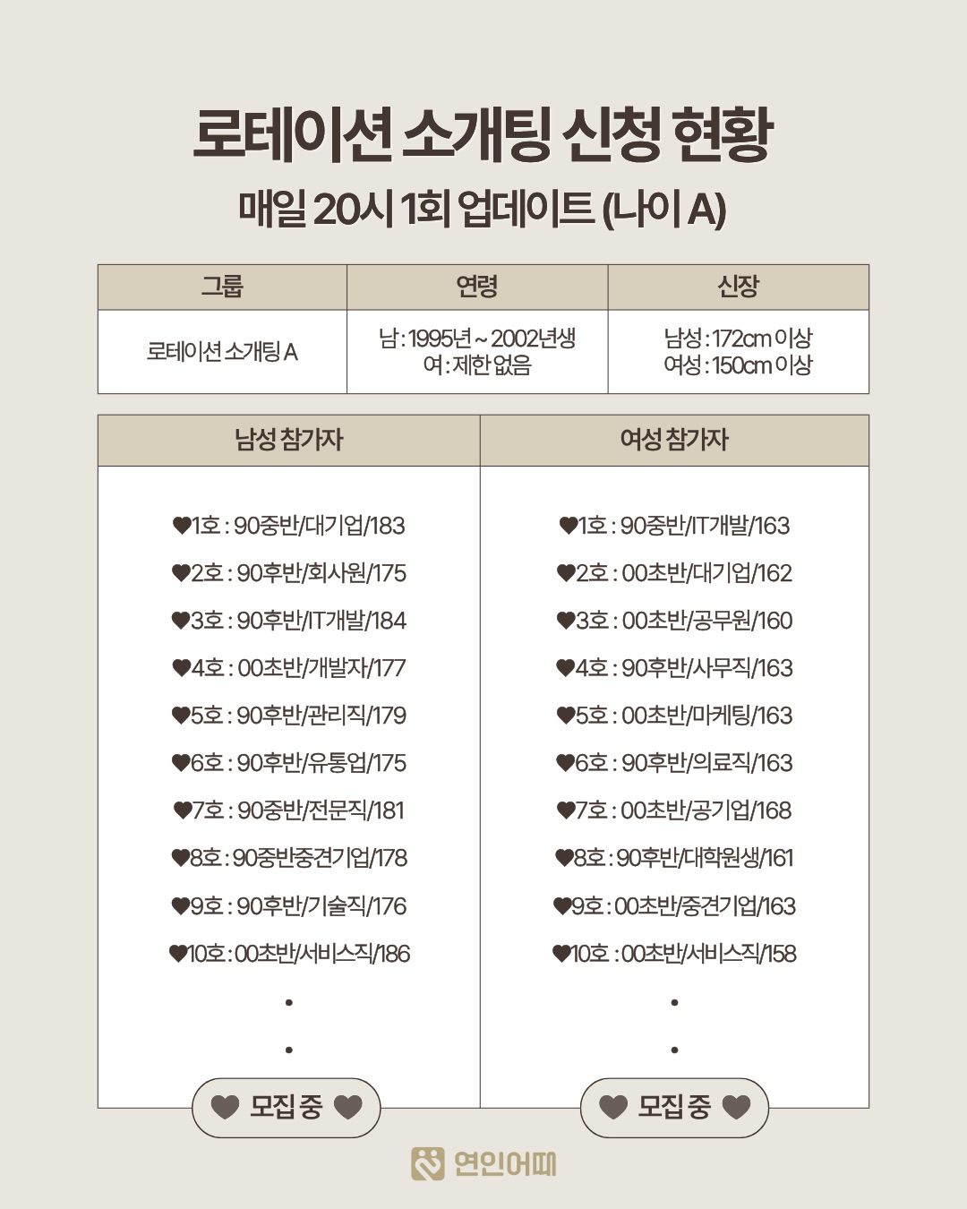 연인어때 광고 1089159727387557 카드 1
