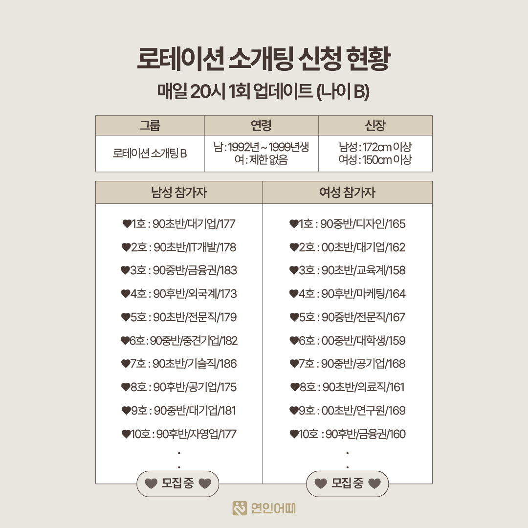 연인어때 광고 1102058178832328 카드 2