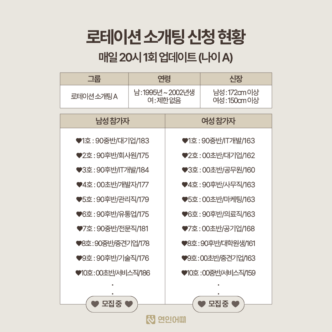 연인어때 광고 1377931897252527 카드 1