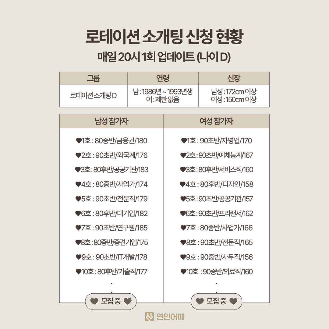 연인어때 광고 2016317202659276 카드 4