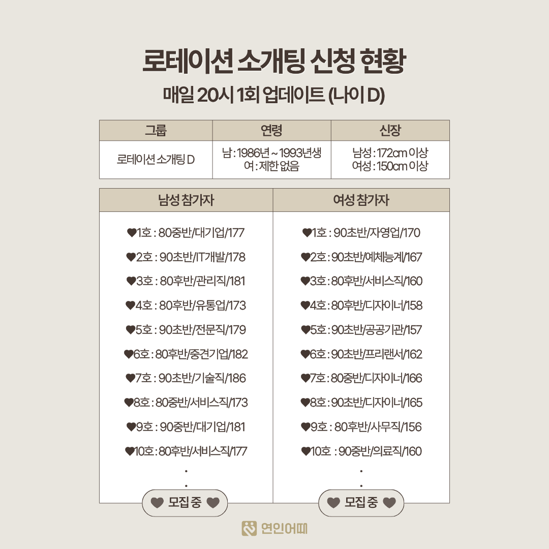 연인어때 광고 4654741421426685 카드 4