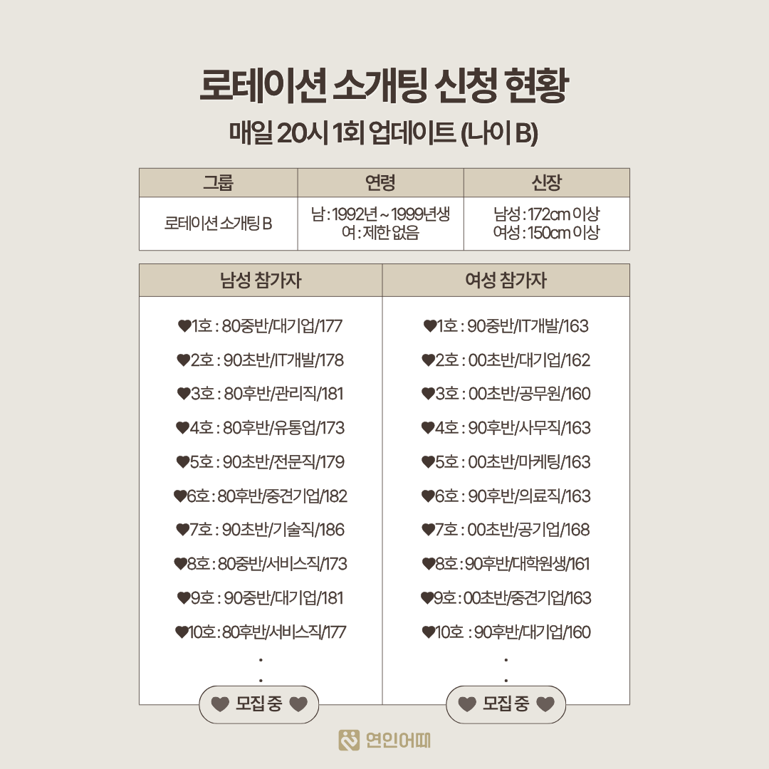 연인어때 광고 817940091377715 카드 2